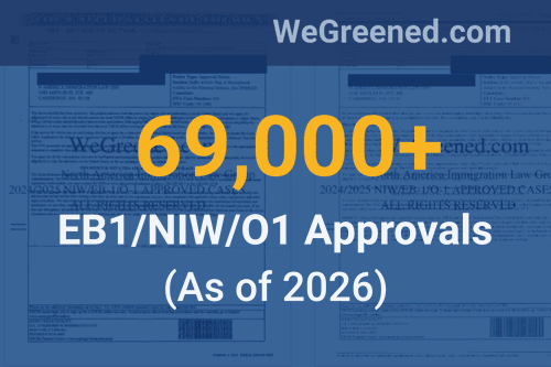 EB1/NIW Approval Case homepage ad image