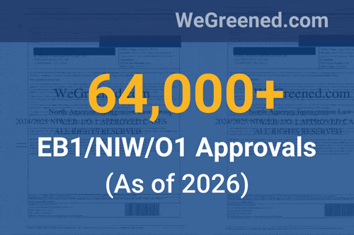 EB1/NIW Approval Case homepage ad image